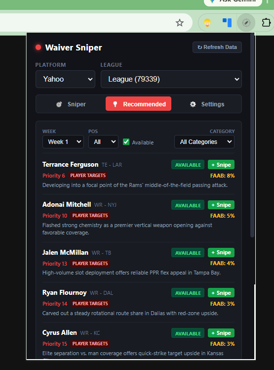 Weekly Target Intelligence